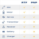 Comparison chart for FMS EDF jet packages: RTF vs PNP features.